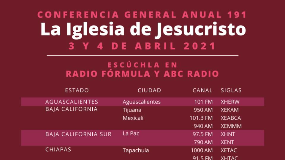 Mapa-de-frecuencias-radiofonicas-Conferencia-General-abril-2021a.png